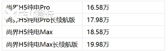 指南：20万级新能源SUV（空间舒适冰球突破家庭出行刚需导向2026选车(图6)